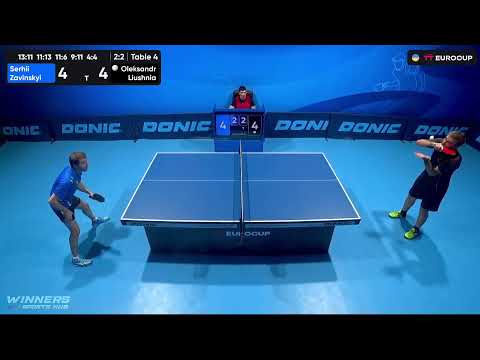 17:35 Serhii Zavinskyi - Oleksandr Liushnia 13.08.2023 TT Euro.Cup Ukraine Professional. TABLE 4