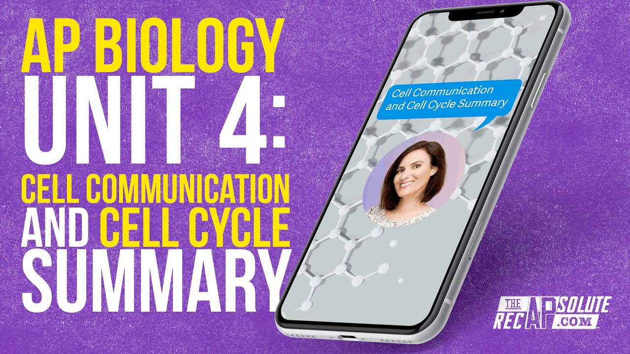 AP Biology Unit 4: Cell Communication and Cell Cycle Summary