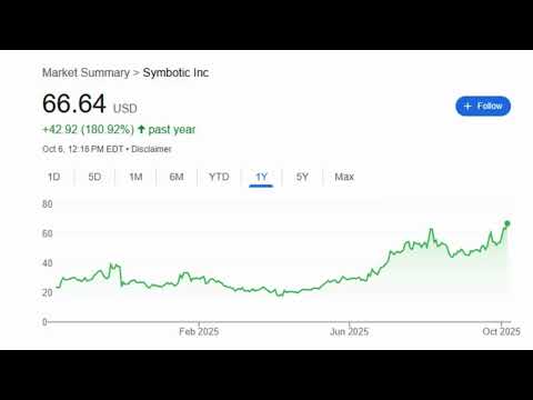 I Fact Check Alexander Green's "Next Magnificent Seven" Stocks (Part 2)