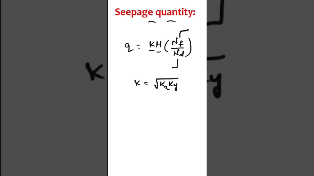 Seepage quantity through flow net.