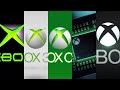 The Evolution of Xbox Boot Screens 2001 - 2020 (Xbox - Xbox Series X)