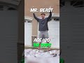 The Evolution of Mr. Beast🤯🤯#shorts