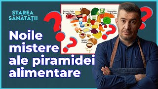 Noul Ghid de Nutriție SUA. Gata cu zahărul și alimentele ultra-procesate! Controverse și îngrijorări