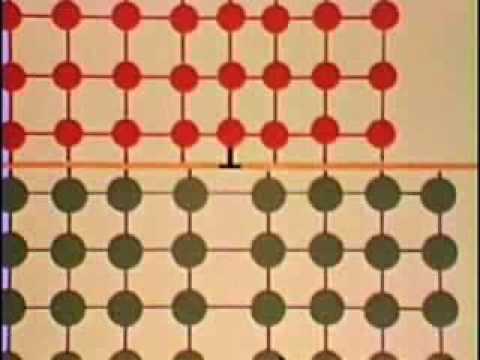 1- Discordâncias Intro