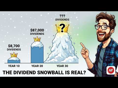 When Your Dividend Snowball Really Takes Off (And When It Doesn’t)