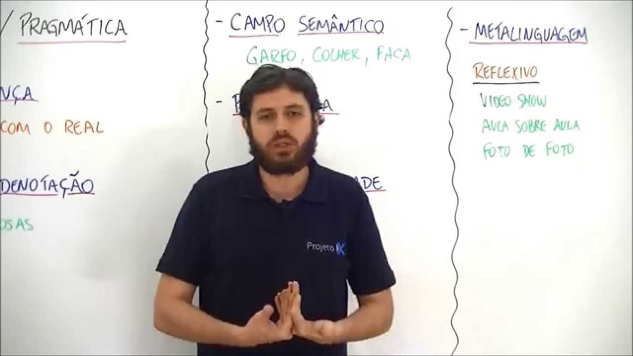 X DA QUESTÃO   PORTUGUÊS   SEMÂNTICA E PRAGMÁTICA   PROF  DOUGLAS KNUPP