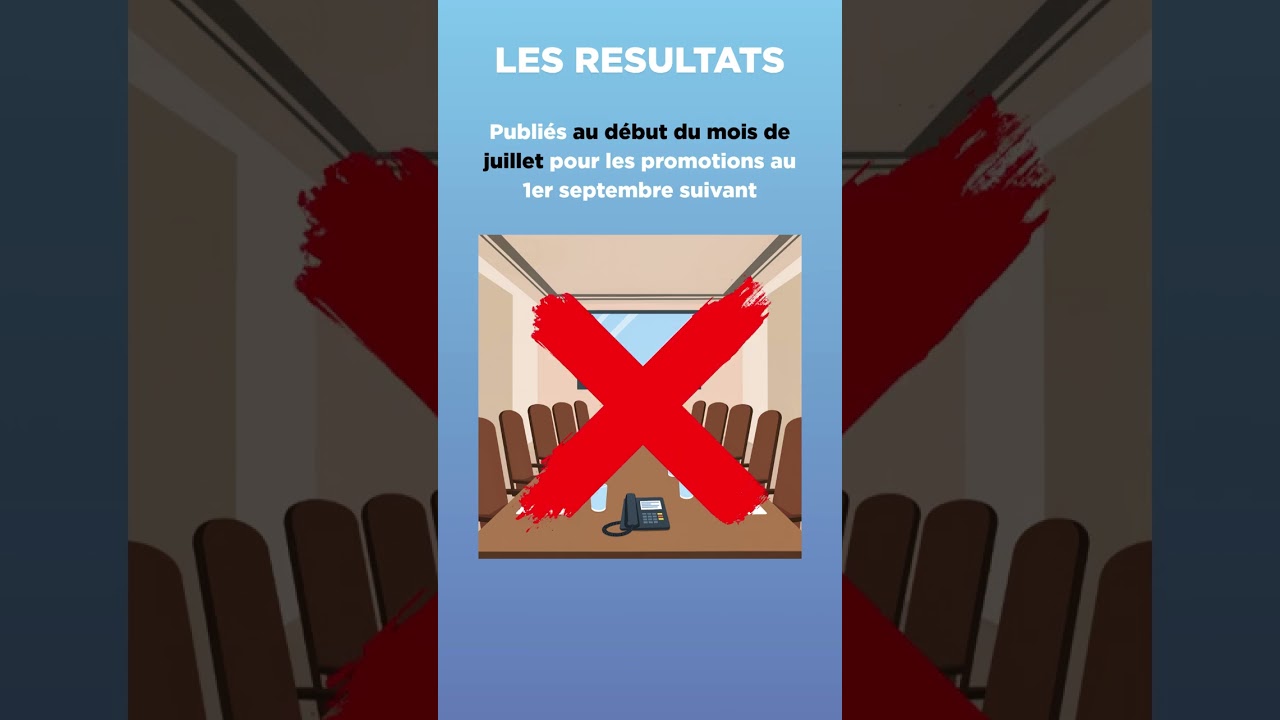 CHU de Brest : la CFDT quitte le CSE en signe de protestation contre la ...