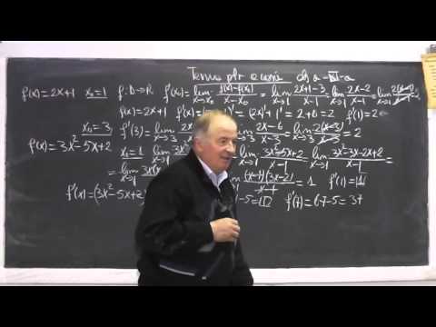 Lectia 938 - Derivata unei functii intr-un punct folosind limita raportului - Tema Clasa 11
