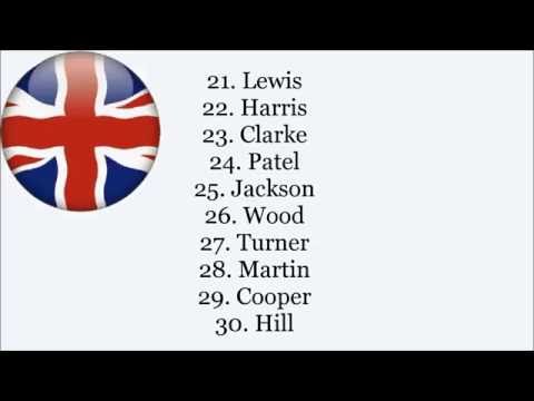 Top 100 British Surnames - Pronunciation©