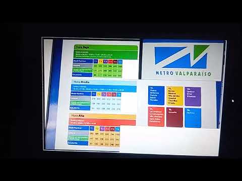 Metro Valparaíso Inaugura El Sistema Bus+Metro Quillota 