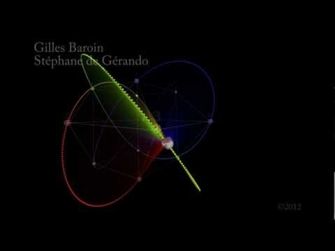 Construction of the Hypersphere of Spectra (EN)