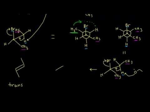 E2 Elimination: stereoselectivity