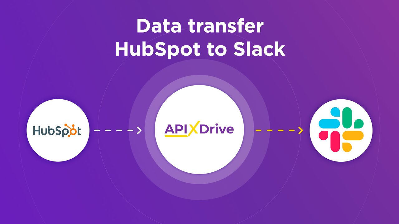 How to Connect Hubspot to Slack (personal)