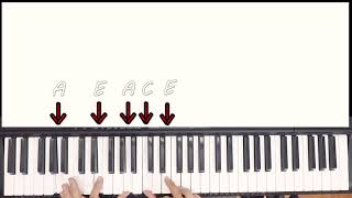 [Piano] Hướng dẫn: Anh đếch cần gì nhiều ngoài em - Đen, Vũ. ft. Thành Đồng