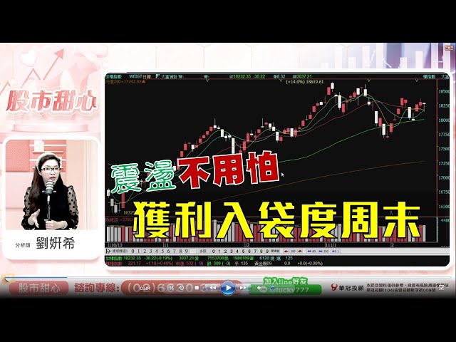 0218 - 台股震盪不用怕，獲利入袋度周末