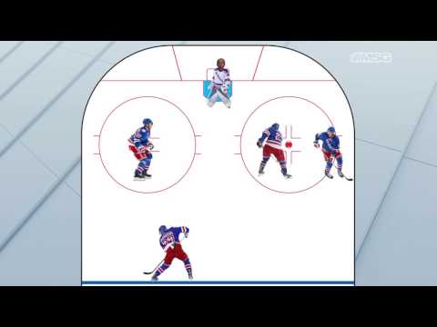 Vally's New York Rangers Power Players