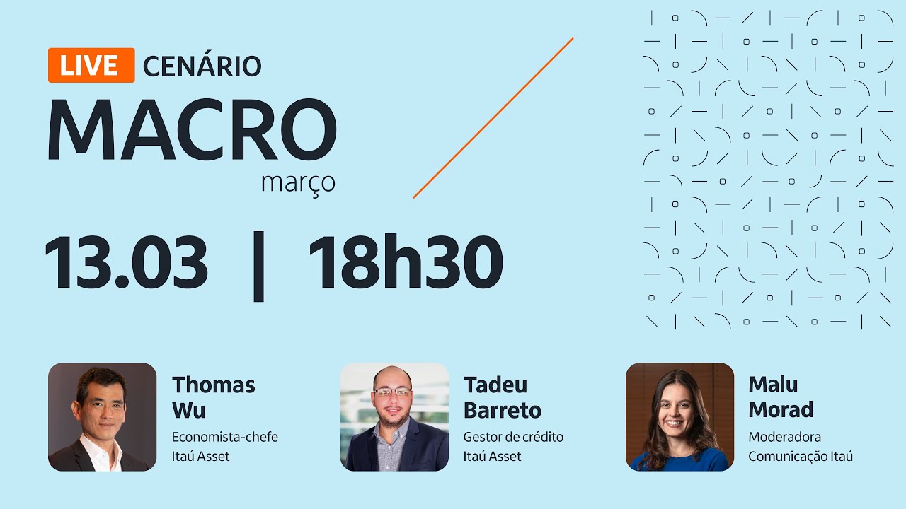 Live Cenário Macro Mensal e RURA11 | Março