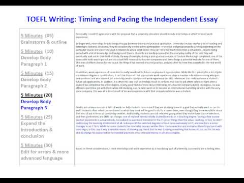 toefl essay mp3 toefl essay mp3