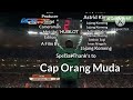 Theme Song Piala Dunia 2010 Rcti Gudang Garam Intersport Kia Sportage Hyundai Tuscon Honda Cr V
