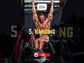 5 Exercises To Increase Height Shorts