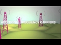 How Fast Is Solavei S 4G Network Really Fast