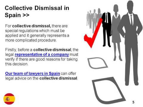 Types of dismissal