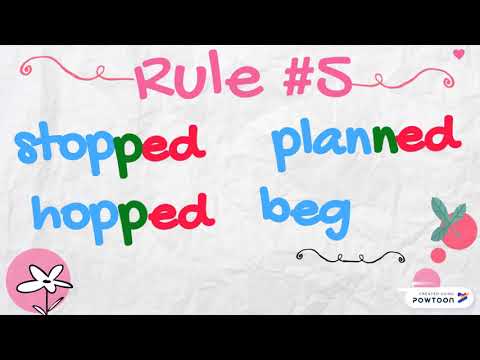 Simple Past Tense, Regular Verbs