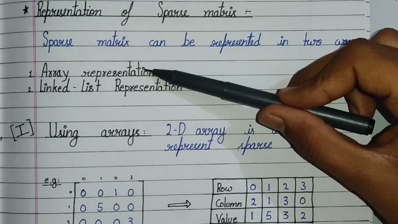 #3.1.10 SPARSE MATRIX( introduction and representation) //@brevilearning
