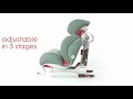 Babygo Sira Isofix Autostoel - MamaLoes Babysjop https://www.mamaloesbabysjop.nl/onderweg/autostoeltjes/groep-1-2-3-9-36-kg/babygoIn de Babygo Sira Isofix autostoel zit je kleintje jarenlang zeer veilig in ...