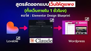 Elementor Design Blueprint
