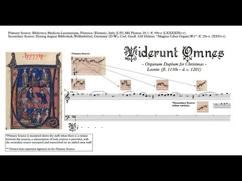 Leonin: Organum Duplum, "Viderunt Omnes" (comparative transcription)