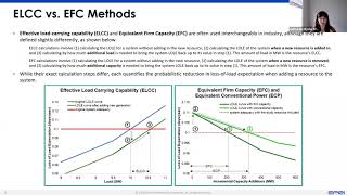 Accounting for a Changing Resource Mix: The Latest Developments in Capacity Accreditation