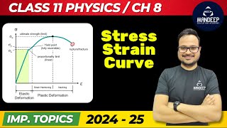 Stress-Strain Curve | Class 11 Physics | Mechanical Properties of Solids | CBSE Final Exams 2025