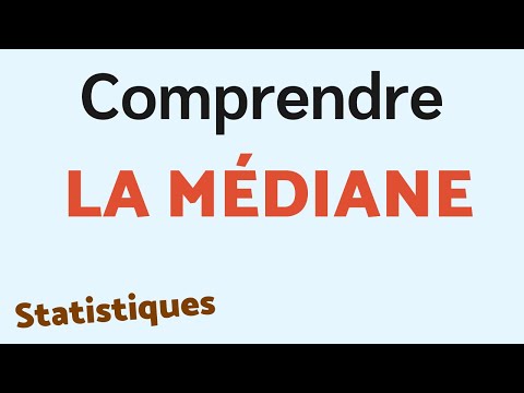 UNDERSTANDING THE MEDIAN