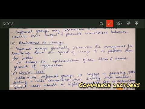 group its characteristics business organisation management dynamics of group behaviour