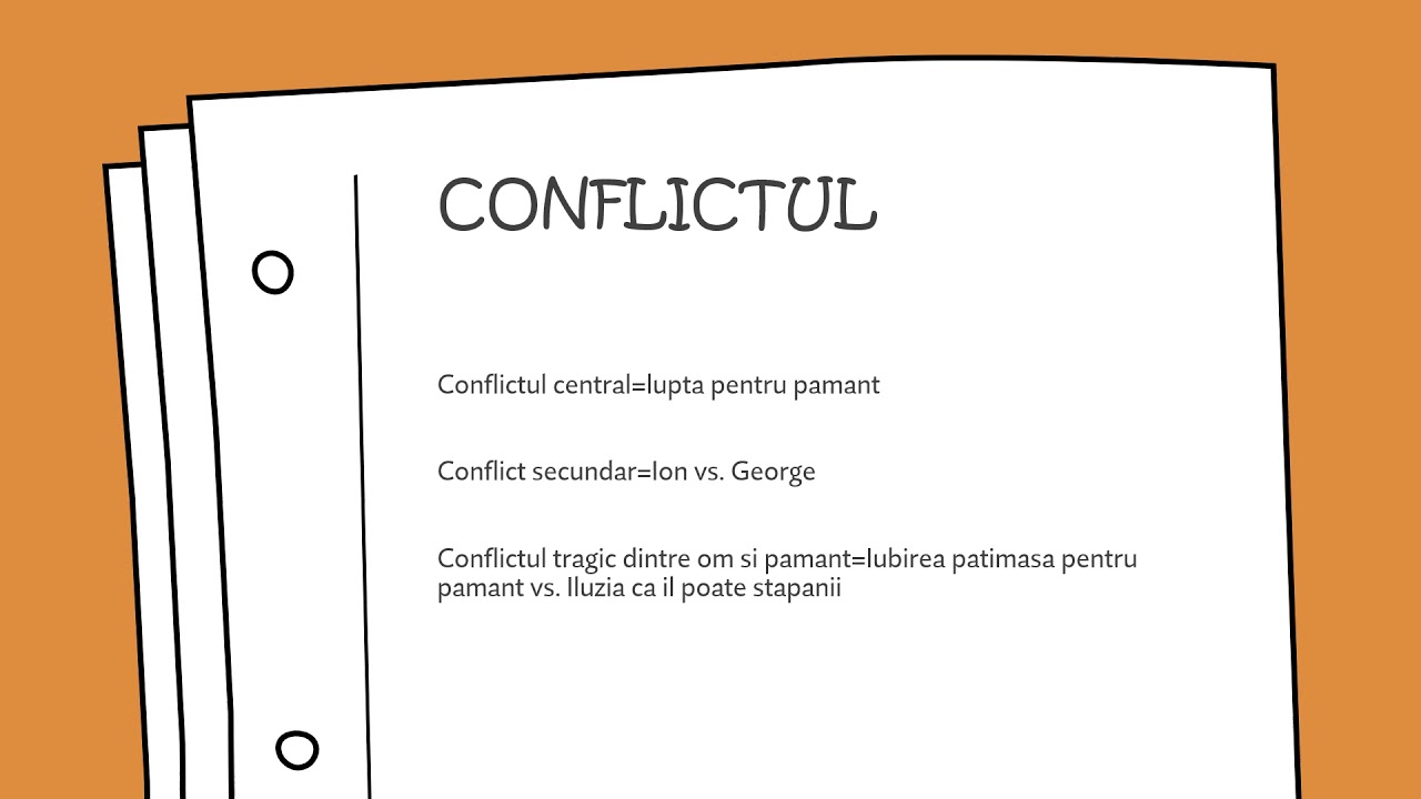 Ion de Liviu Rebreanu.Particularitati de constructie a unui personaj