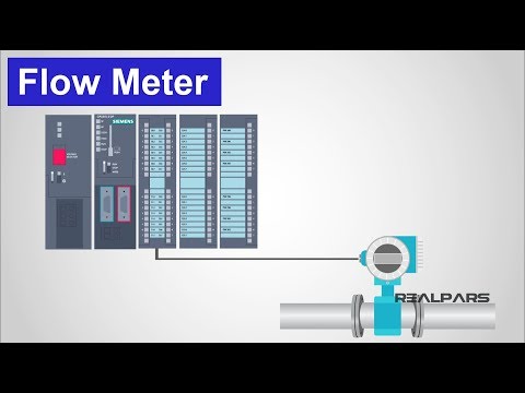 How does flow meter works
