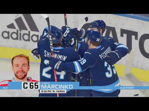 NHL™      Tipsport liga      14.kolo     HK Nitra - HC Slovan Bratislava