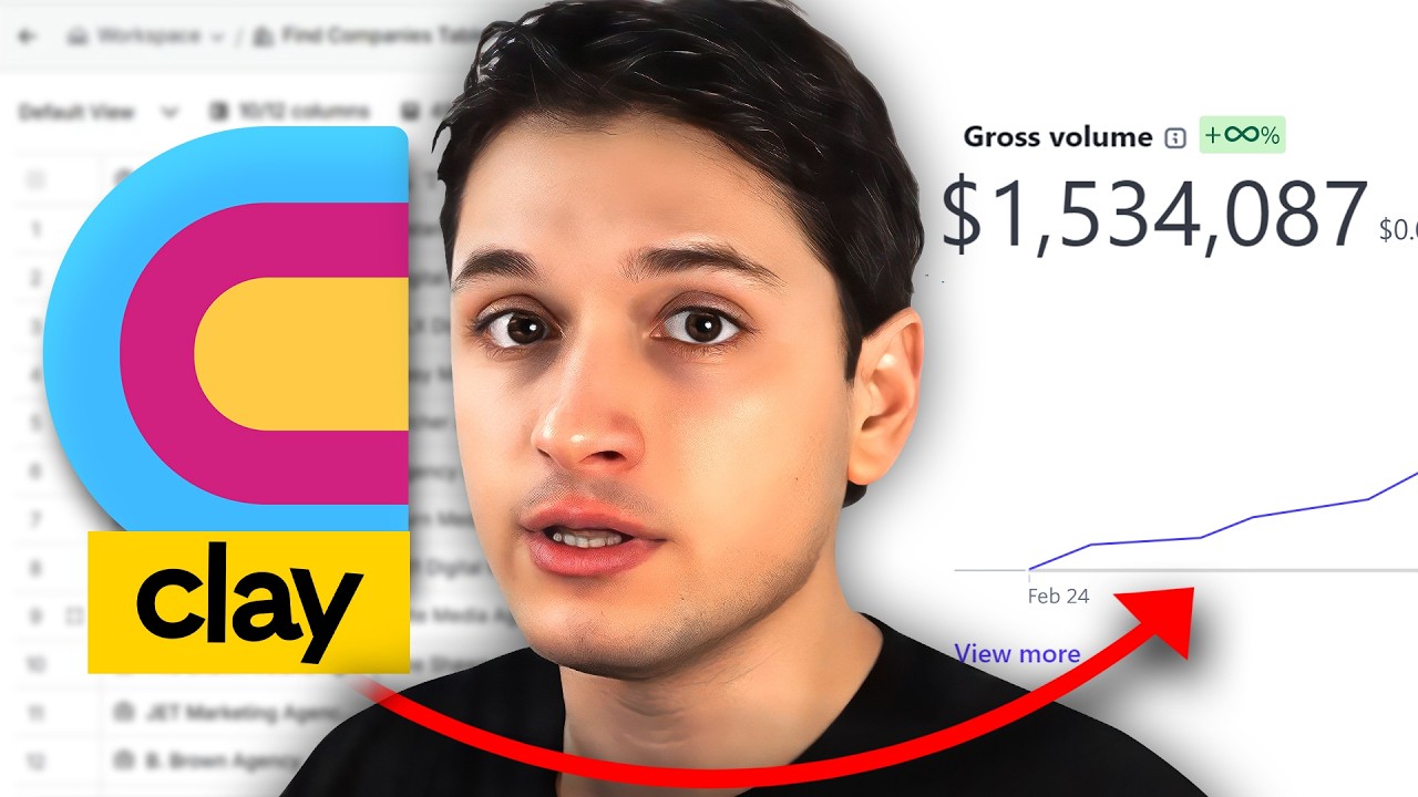 Everything You Need to Know About Clay.com (Full Tutorial)