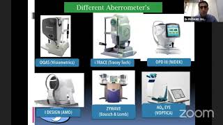 Download Lagu AIOC2021-GP120-Topic-Understanding Aberrometry-Dr.Rushad Shroff Thumbnail