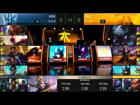 H2K vs FNC Game 1 Highlights - H2K vs FNATIC EU LCS Week 2 Summer 2016