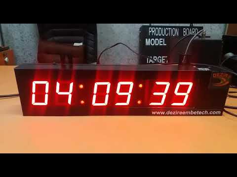 Gps led digital clock, lithium ion battery