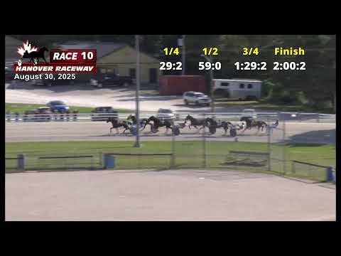 Hanover Raceway Live