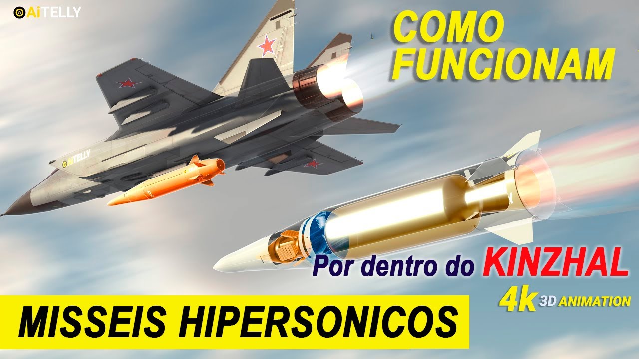 Como Funciona um Míssil Hipersonico? | Kinzhal: O processo de lançamento do Mig31