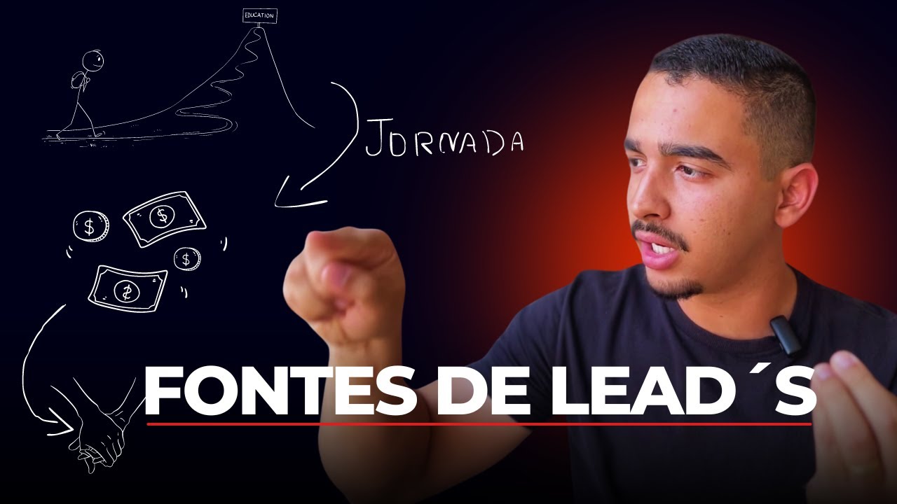 #LIVE 8 Onde conseguir lead´s que compram?? | Captação