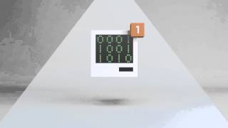 Chef video