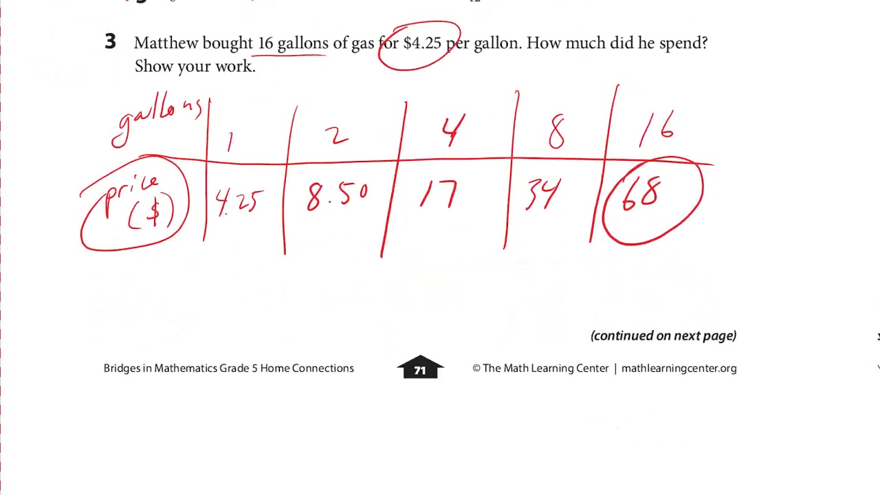 Unit 4 Module 2 Session 1 HW Video