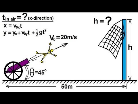 Physics 3: Motion in 2-D Projectile Motion (9 of 21) Example 4: The Cannon