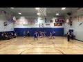 Basketball highlights2018-2019