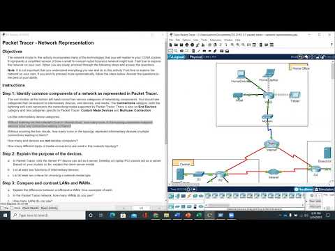 1.5.7 Packet Tracer – Network Representation